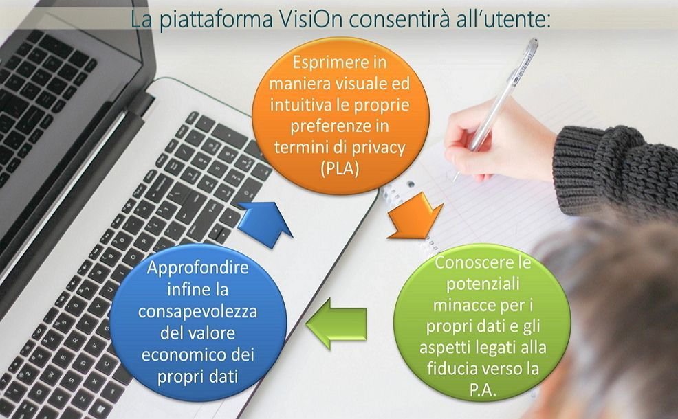 Template appartenente alla categoria Advertising