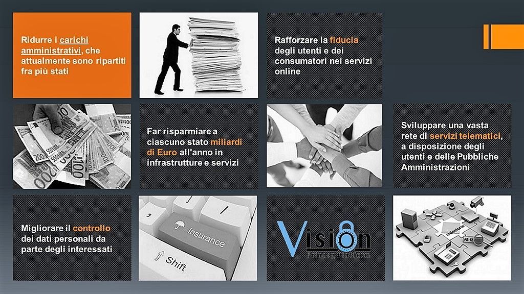 Template appartenente alla categoria Desktop Publishing